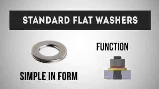 Standard Flat Washers [upl. by Modla]