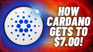 How Cardano ADA Gets To 700 [upl. by Quintie578]