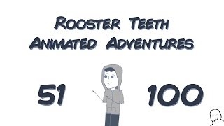 RTAA  51100  Compilation [upl. by Chev]