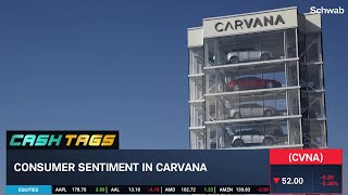 Carvana CVNA Short Squeeze Low Consumer Happiness [upl. by Corena]