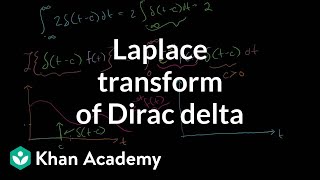 Dirac Delta Functions and its Examples [upl. by Anyotal]