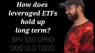 Leveraged ETFs Long Term  Article  SSO UPRO QLD TQQQ [upl. by Berthold]