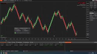 NinjaTrader 8 NQ Scalping Algo [upl. by Foote]