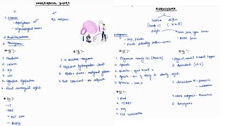 INTRACRANIAL TUMORS  ASTROCYTOMA NOTES  ONE PAGE NOTES  CNS  MEDICINE  4TH PROFF  MBBS [upl. by Emilia62]