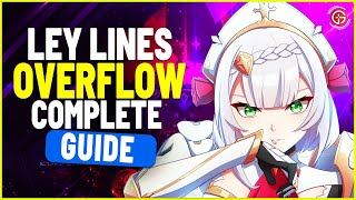 Ley Line Overflow Event  How To Get Double Drops From Blossoms  Genshin Impact New Event Reward [upl. by Adnalro]