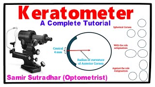 KeratometerKeratometry  A Complete Tutorial [upl. by Windham]