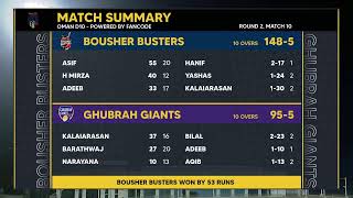 Oman D10 powered by Fancode  Round 2  Match 10  Ghubra Giants vs Bousher Busters [upl. by Nosyt39]