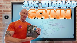 Azure ArcEnabled System Center Virtual Machine Manager  SCVMM  Walkthrough [upl. by Nikos]