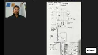 Mv switchgear panel Original [upl. by Kliber377]