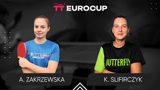 1250 Agata Zakrzewska  Katarzyna Slifirczyk 11102024  TT EuroCup Women Poland Elite [upl. by Etnor]