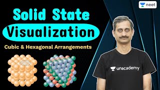 NEET Solid State Visualization  Cubic and Hexagonal Arrangements  Unacademy NEET  Anoop V [upl. by Pomona]