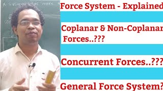 LECTURE 2Force SystemEngineering MechanicsForceConcurrent ForcesCoplanar ForcesMechanicalGATE [upl. by Bergess]