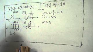 Señales y Sistemas Ejemplo de convolución Parte 3 [upl. by Vey]