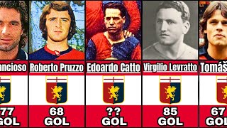 I 100 MIGLIORI CANNONIERE DELLA STORIA DEL GENOA CFC [upl. by Tenaej]