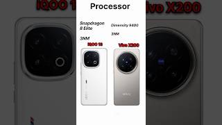 iQOO 13 5G vs Realme GT 7 Pro🔥 shortvideo subscribe shorts short shortsfeed shortsviral [upl. by Notsuj]