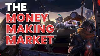 A Simple Black Market Guide [upl. by Annice976]