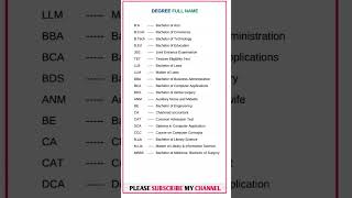 full formdegree full formmbbs full formmd full formba full formdoctor degree full formshorts [upl. by Eidlog895]