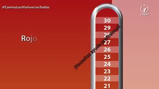 ¿Sabes qué es el Violentómetro [upl. by Terencio]