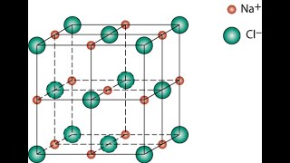 Structure of Matter L 4 [upl. by Carlita]