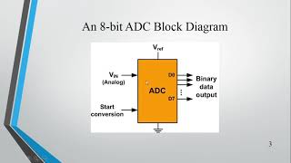 ADC Configuration and Programming  STM32 Course [upl. by Geminian398]