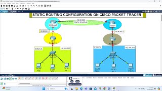 CCNA  Static Routing Configurations Cisco Packet Tracer  Day 30 [upl. by Iahcedrom]