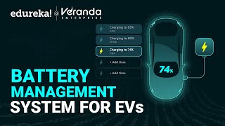 Battery Management System for Electric Vehicles  Battery Management System BMS Tutorial  Edureka [upl. by Cleon]