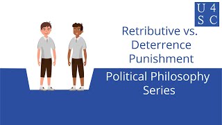 Retributive vs Deterrence Punishment Why We Punish  Political Philosophy Series  Academy 4 S [upl. by Etnod343]