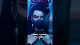 Alucard Skin mobilelegends mlbb pleasesubscribe [upl. by Yerroc]