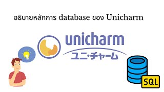 databaseUnicharm [upl. by Teodoro497]