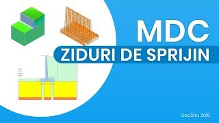 MDC  Ziduri de Sprijin [upl. by Elockcin]