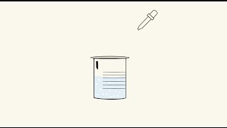 Solubility Equilibrium [upl. by Hallee18]