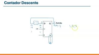 Contador Descendente [upl. by Chuck]