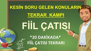 Fiilde Çatı  Geçişli  Geçişsiz  Oldurgan  Ettirgen  Etken  Edilgen  Dönüşlü  İşteş Fiiller [upl. by Danuloff]