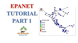 EPANET Tutorial Part 1 Water Distribution Network Analysis A stepbystep [upl. by Harihs112]