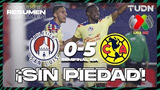 HIGHLIGHTS  Atl San Luis 05 América  Semis  AP2023  TUDN [upl. by Annahsit]