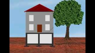 Causes of building subsidence [upl. by Eednus839]