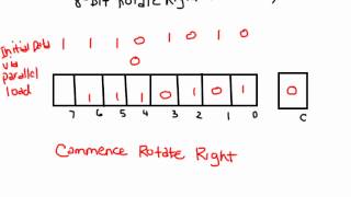 8Bit Rotate with Carry [upl. by Gretta]