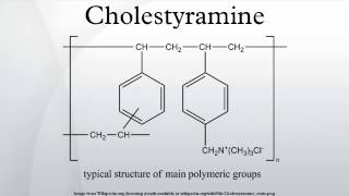 Cholestyramine [upl. by Doralynne]