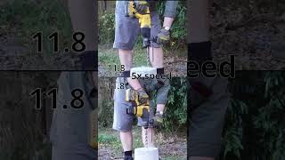 DCH263 vs DCH333 dewalt rotaryhammer hammerdrill [upl. by Notterb]