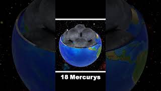 How many Mercurys can fit in the Earth  Planet Size Comparison Mercury  Earth Shorts [upl. by Acinna44]