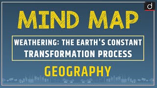 Weathering MINDMAP Drishti IAS [upl. by Ttiwed30]