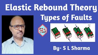 Elastic Rebound Theory and Types of Faults [upl. by Zhang]