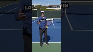 What is A KickTopspin Serve In Tennis [upl. by Geldens]