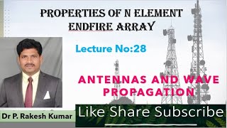 Properties of N Element Endfire Array [upl. by Yelrihs]