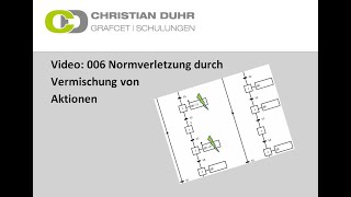 GRAFCET  006 Normverletzung durch Vermischung von Aktionen [upl. by Harriet469]