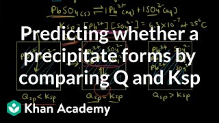 Worked example Predicting whether a precipitate forms by comparing Q and Kₛₚ  Khan Academy [upl. by Feldt985]