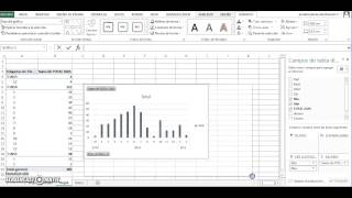 Uso tablas y gráficos dinámicos EXCEL 2010 [upl. by Benjie]