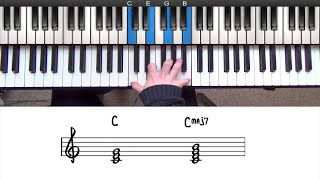 Mastering the 5 Essential 7th Chord Types Jazz Pianists Need to Know [upl. by Mohun965]