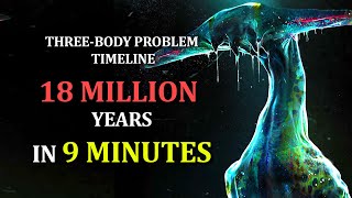 Three Body Problem Full Timeline  18 Million Years in 9 Minutes [upl. by Tito643]