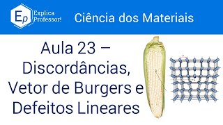 Aula 23 – Discordâncias Vetor de Burgers e Defeitos Lineares [upl. by Ymmas]